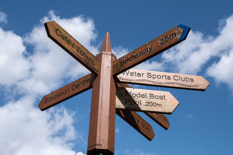 Signpost at Kingsbury waterpark